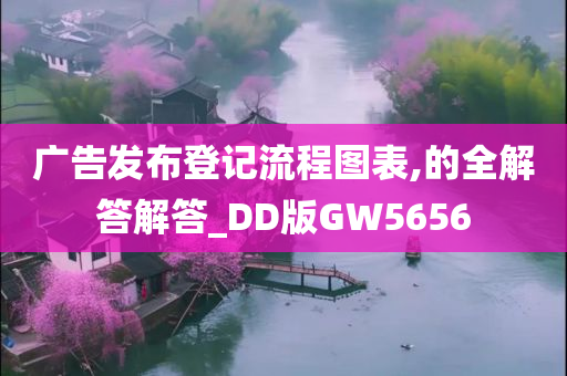 广告发布登记流程图表,的全解答解答_DD版GW5656